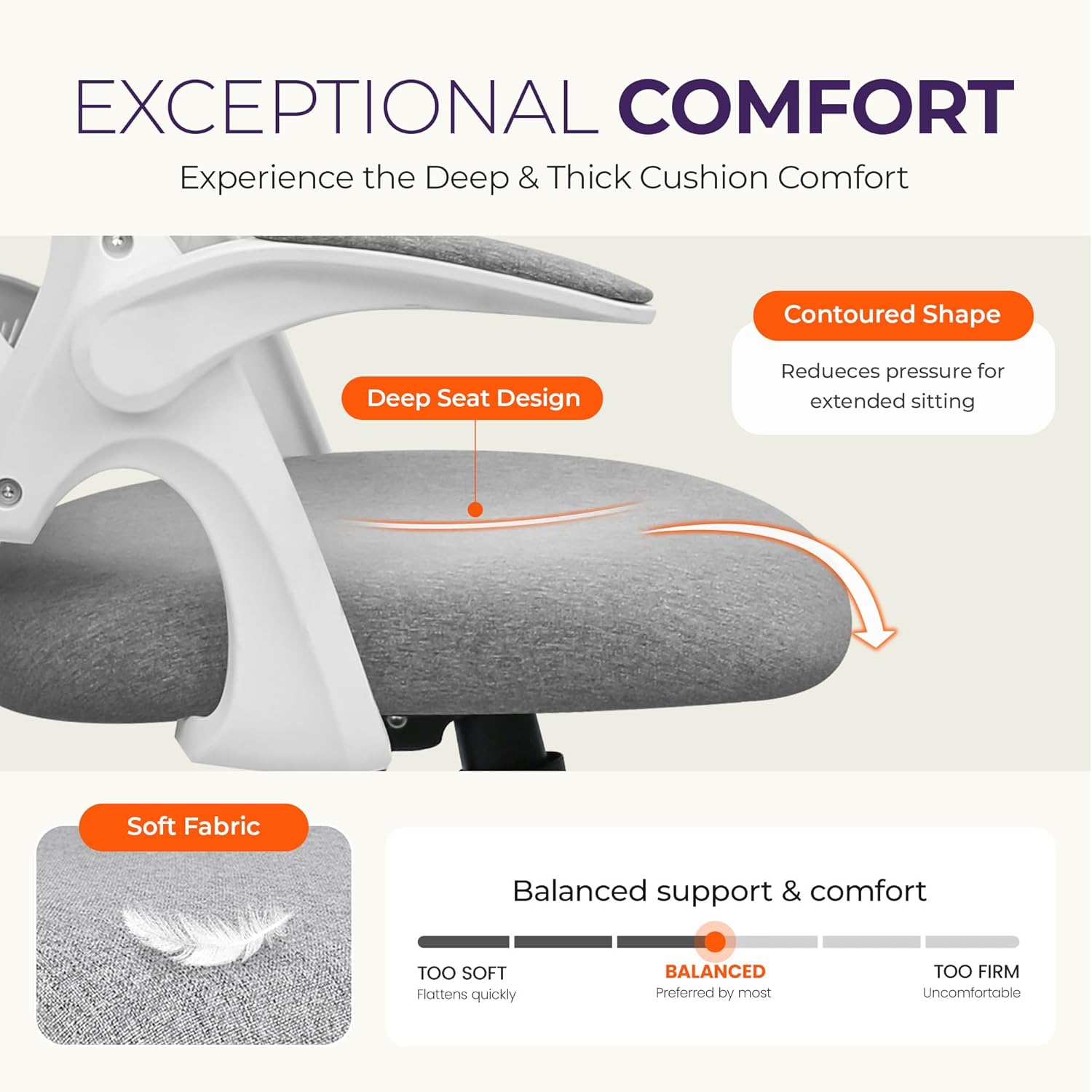 Ergonomischer Bürostuhl mit Ne – Ergonomic Office Chair Bewertung und Preis