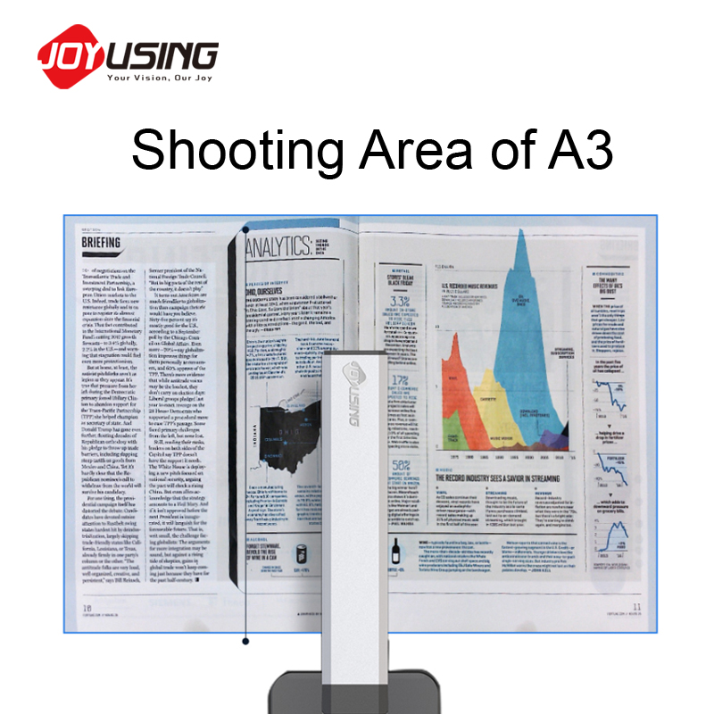 Joyusing L140 Dokumentenscanne – Document Scanner Portable Bewertung und Preis